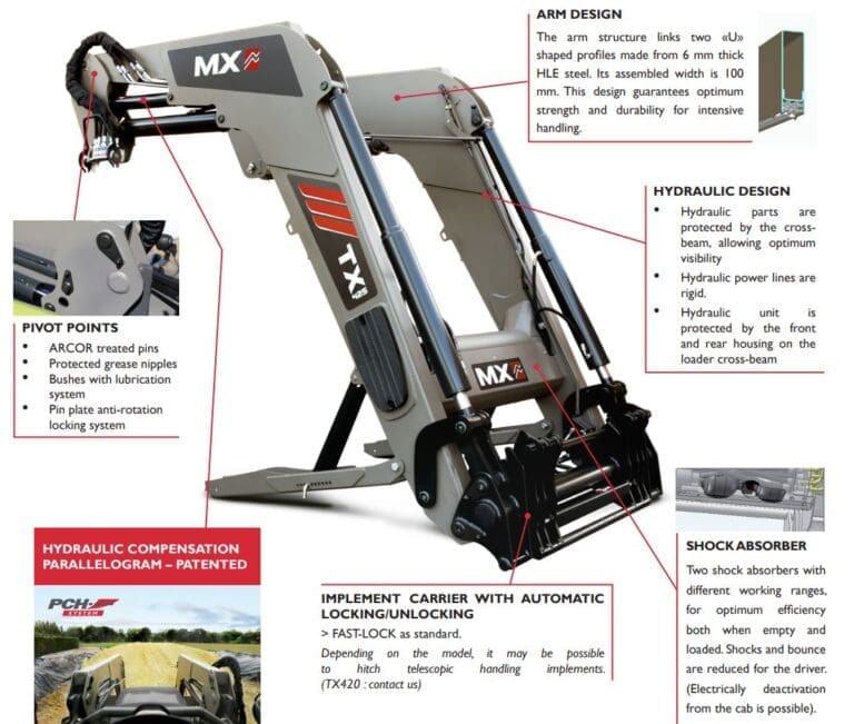 MX TX400 - Etukuormaajat