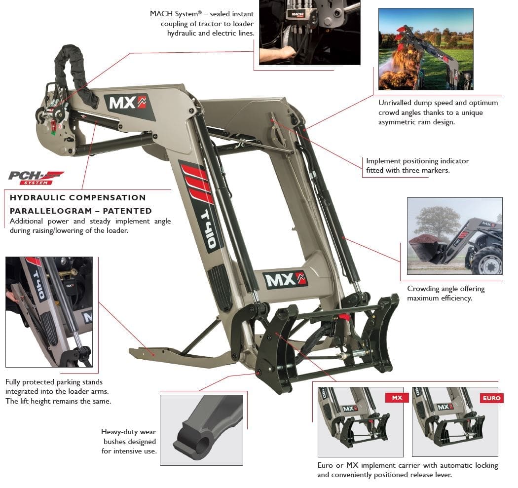MX T400 - Etukuormaajat